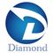 Kunshan Diamond Products Co., Ltd ‎