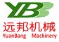 Dezhou Yuanbang Import and Export Co., Ltd. 