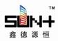 Changzhou Sun Plus Laminate Co., Ltd. ‎
