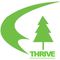 Ningbo Thrive Imp & Exp Co., Ltd. ‎